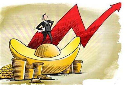 黃金投資的幾種主流建倉(cāng)模式與策略分析