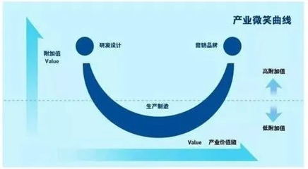 疫情風(fēng)暴中的轉(zhuǎn)機(jī) 五金工具工廠的生存轉(zhuǎn)型與價值鏈重塑